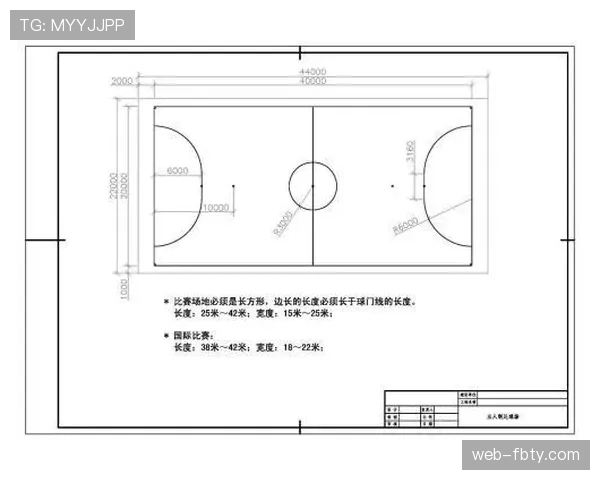 球门尺寸规则详解：标准尺寸如何影响比赛判罚与攻守策略