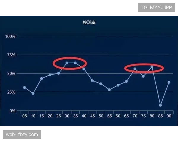 折射球在足球规则中如何判定及其对犯规影响解析