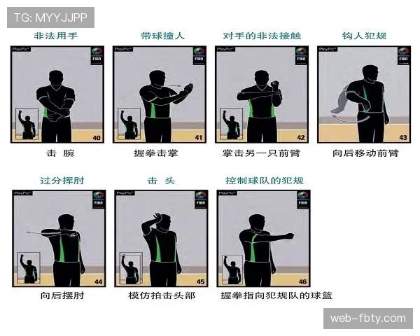如何正确理解篮球场上非法挡拆规则的具体定义与吹罚尺度