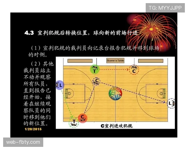 篮球规则解析持球五秒违例的具体判定标准与常见执行细节