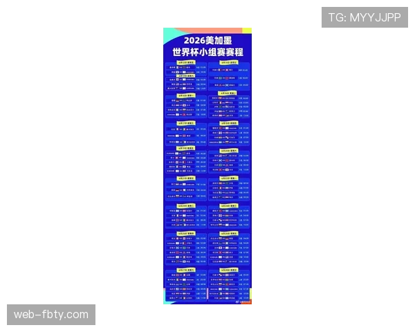 2026世界杯48队12小组赛制如何规定小组前两名和小组第三晋级规则