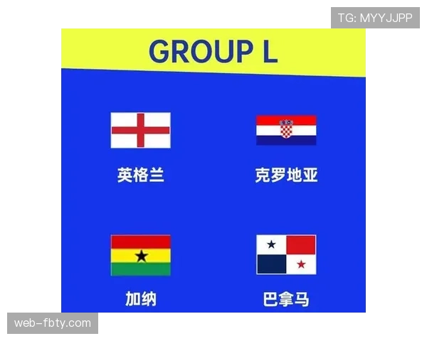 克罗地亚晋级世界杯32强:L组第二身份出线